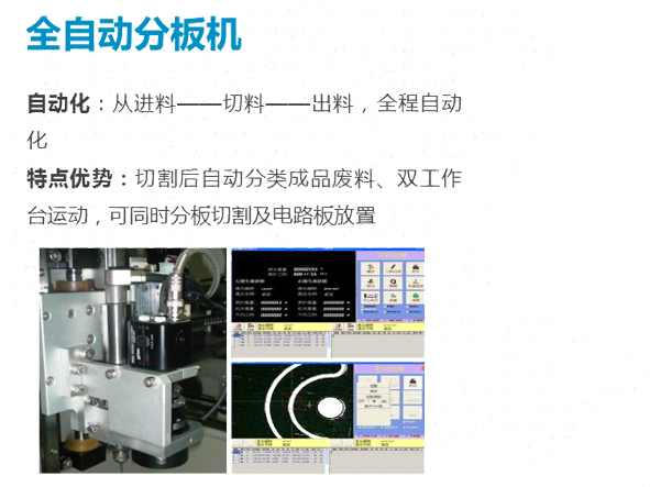 白板与复合分切机操作流程