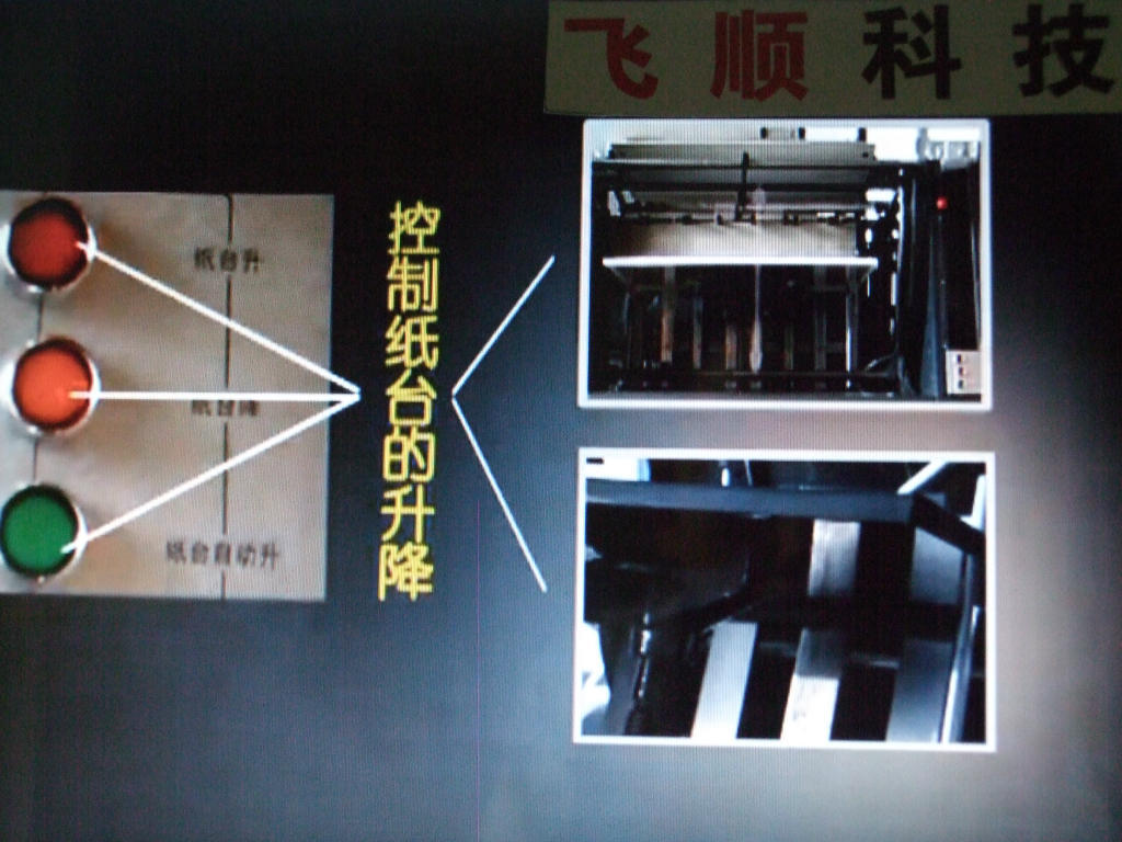 模切机与跳伞后面挂个绳子是干嘛