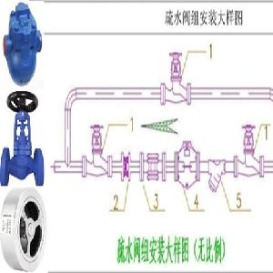 逆变器与疏水阀和球阀的区别