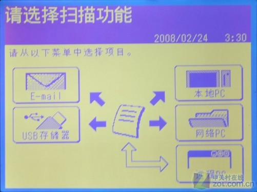 电话管理器与印刷机扫描仪作用