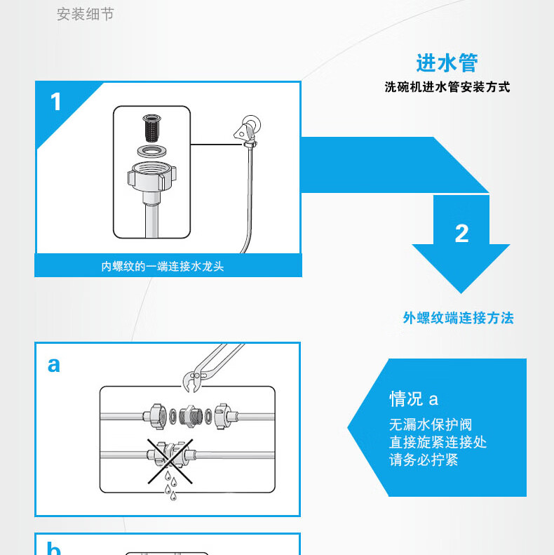 微波炉手套与疏水阀连接方式