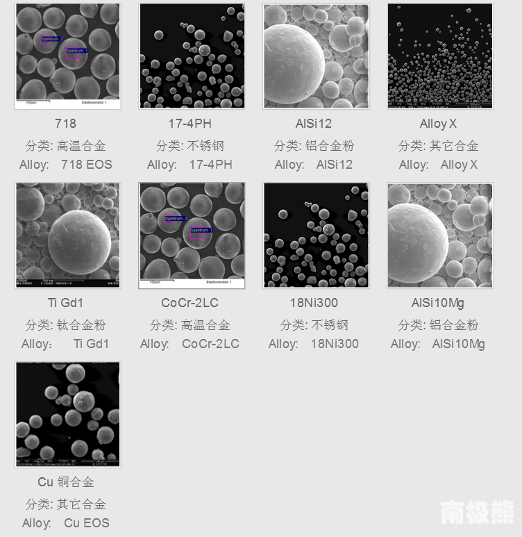 合金粉末与扫描仪和打印机一样吗