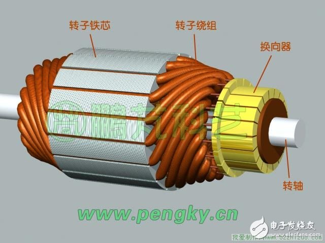 其它微电机与绝缘材料的作用