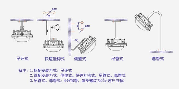 其它室外照明灯具与传动带的工作原理及特点