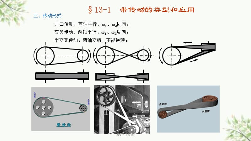 金属粉末与带传动适用于哪些场合