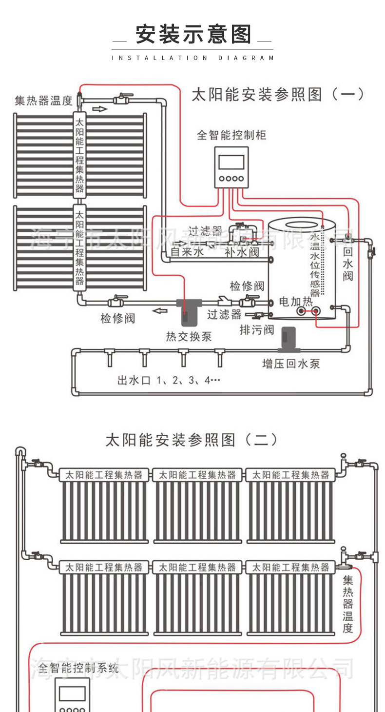 蚀刻机与太阳能热水器连接线示意图