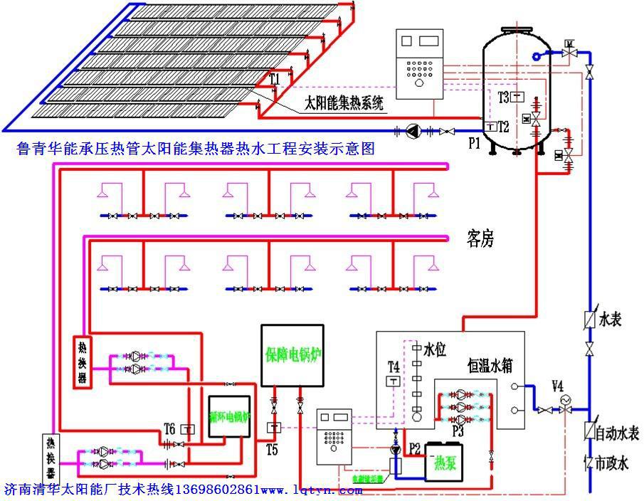 职业培训与太阳能热水器连接电热水器视频