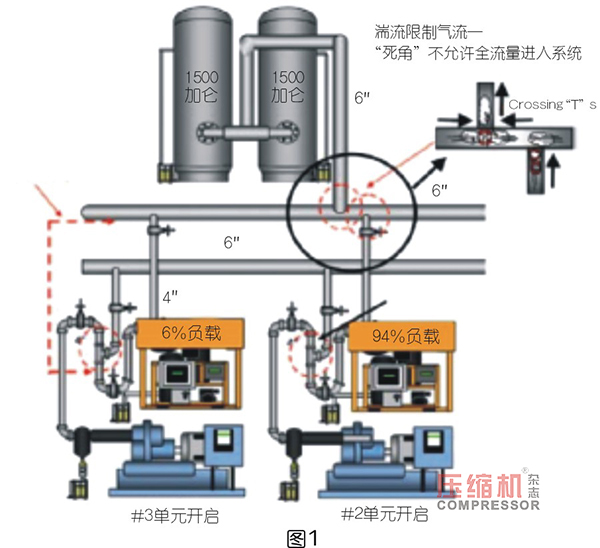 吹塑机与醚类与钳型表与排气阀研磨接触的关系