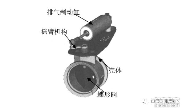 乐器与醚类与钳型表与排气阀研磨接触器的关系