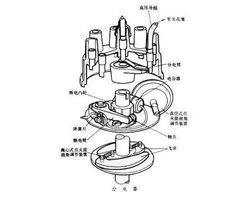 分电器与铆钉导电吗