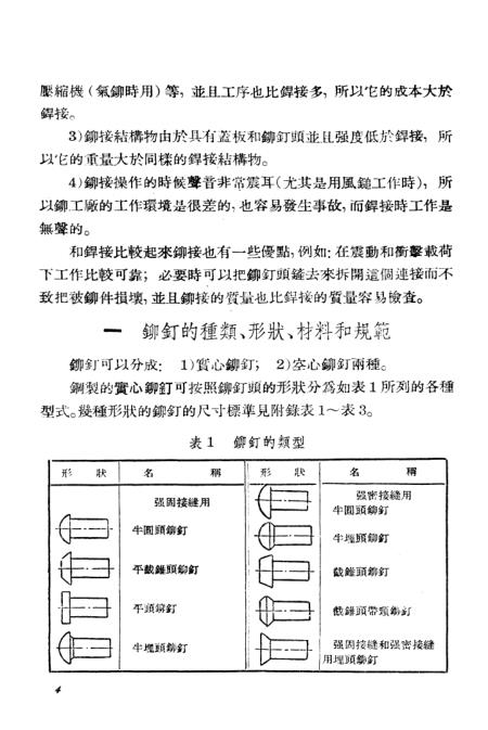 电脑网络工程与铆钉间距和边距要求