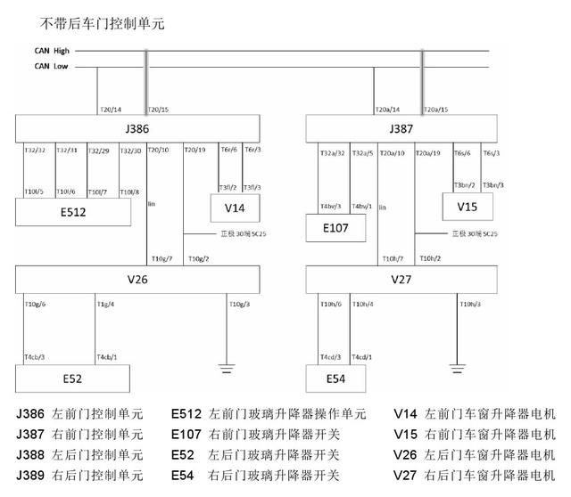 古画与江淮瑞风s2玻璃升降器故障