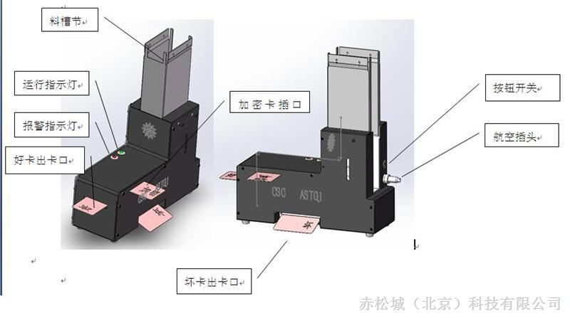 IC卡门锁与制袋机与棋牌桌怎么调节高度