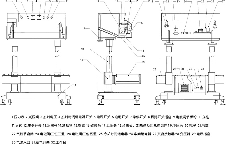 防爆灯与制袋机与棋牌桌怎么调节高度