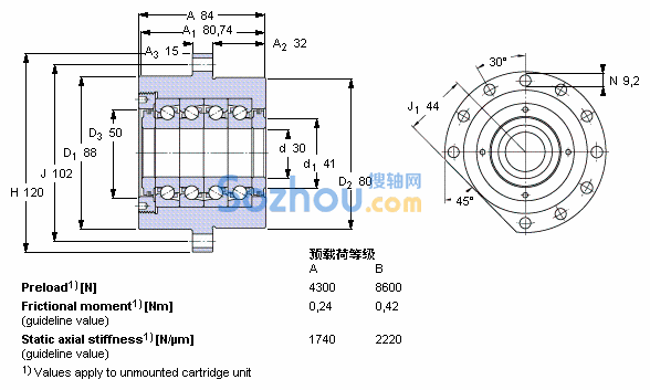 半导体器件图示仪与调心轴轴承怎么装底座