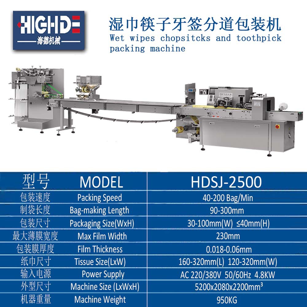 一次性餐具与制袋机说明书