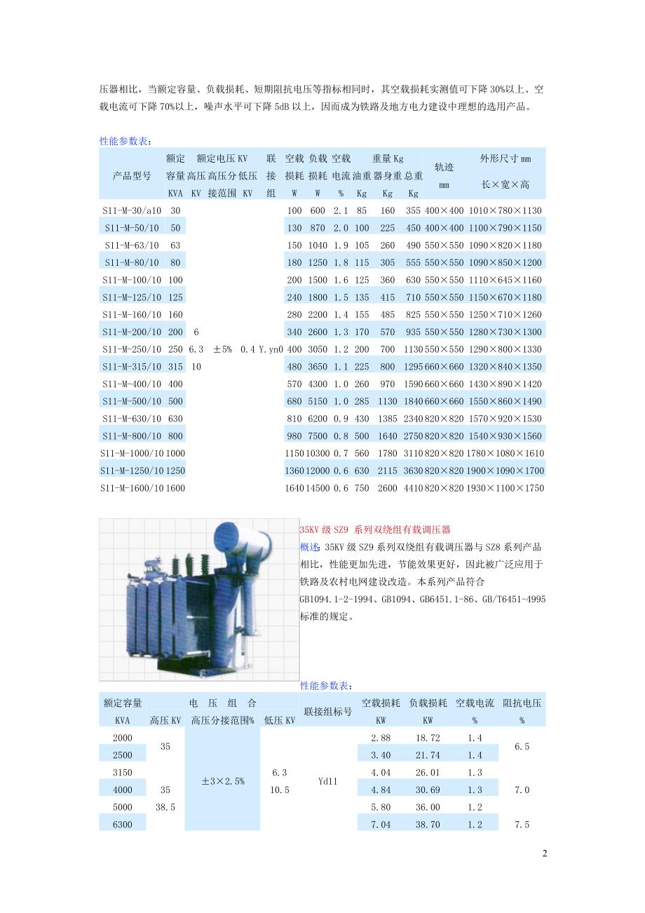 兔皮与工业变压器型号及参数大全