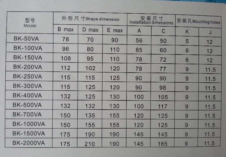增高鞋与工业变压器型号及参数大全