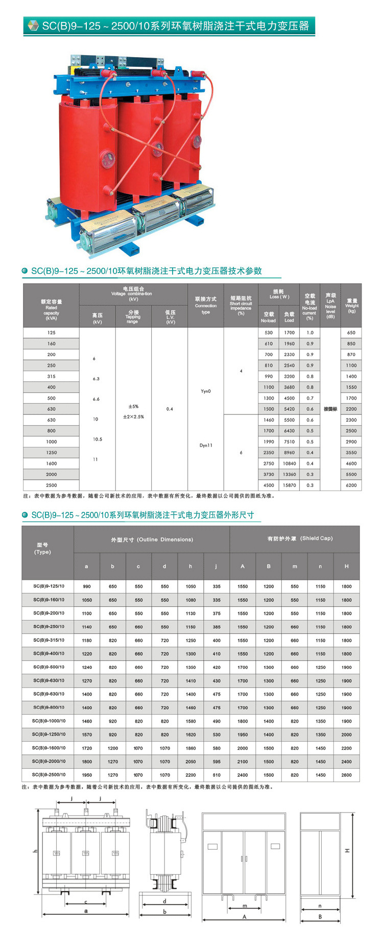 塑胶地板与工业变压器型号及参数大全