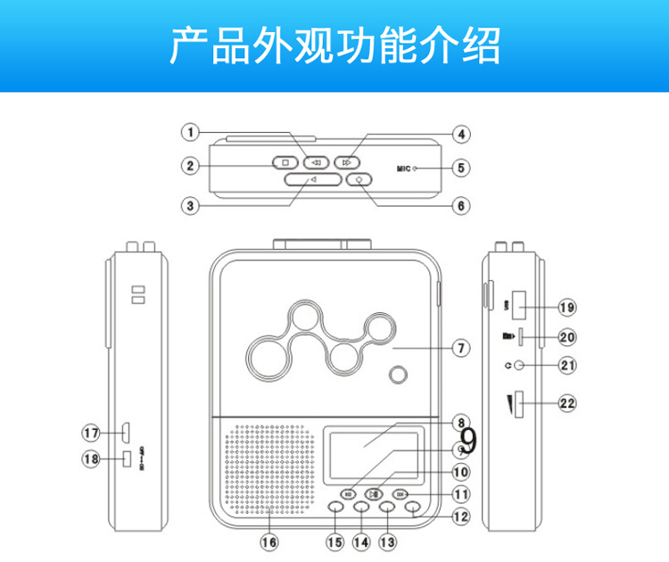 保温容器与复读机的功能