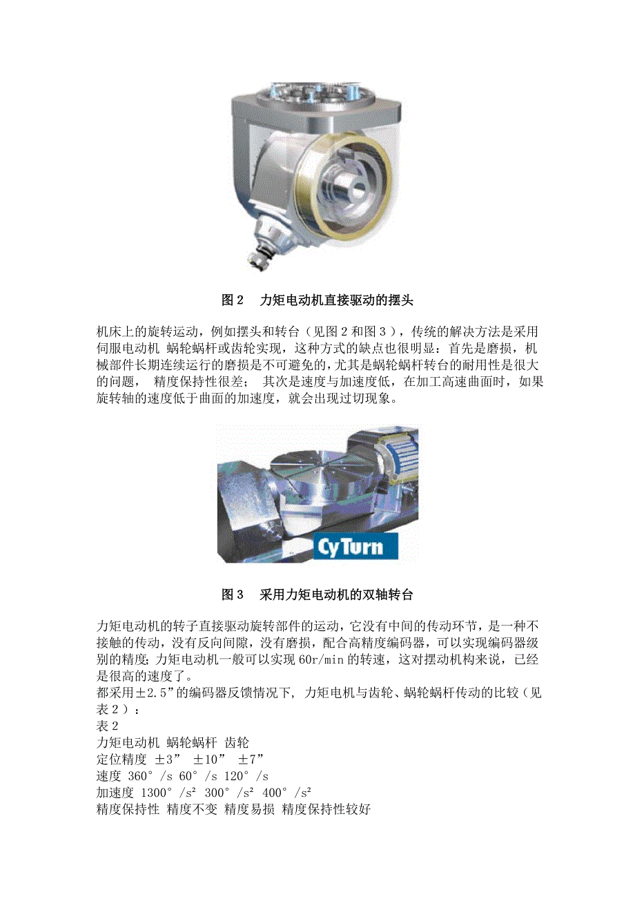 力矩电动机与复读机的功能