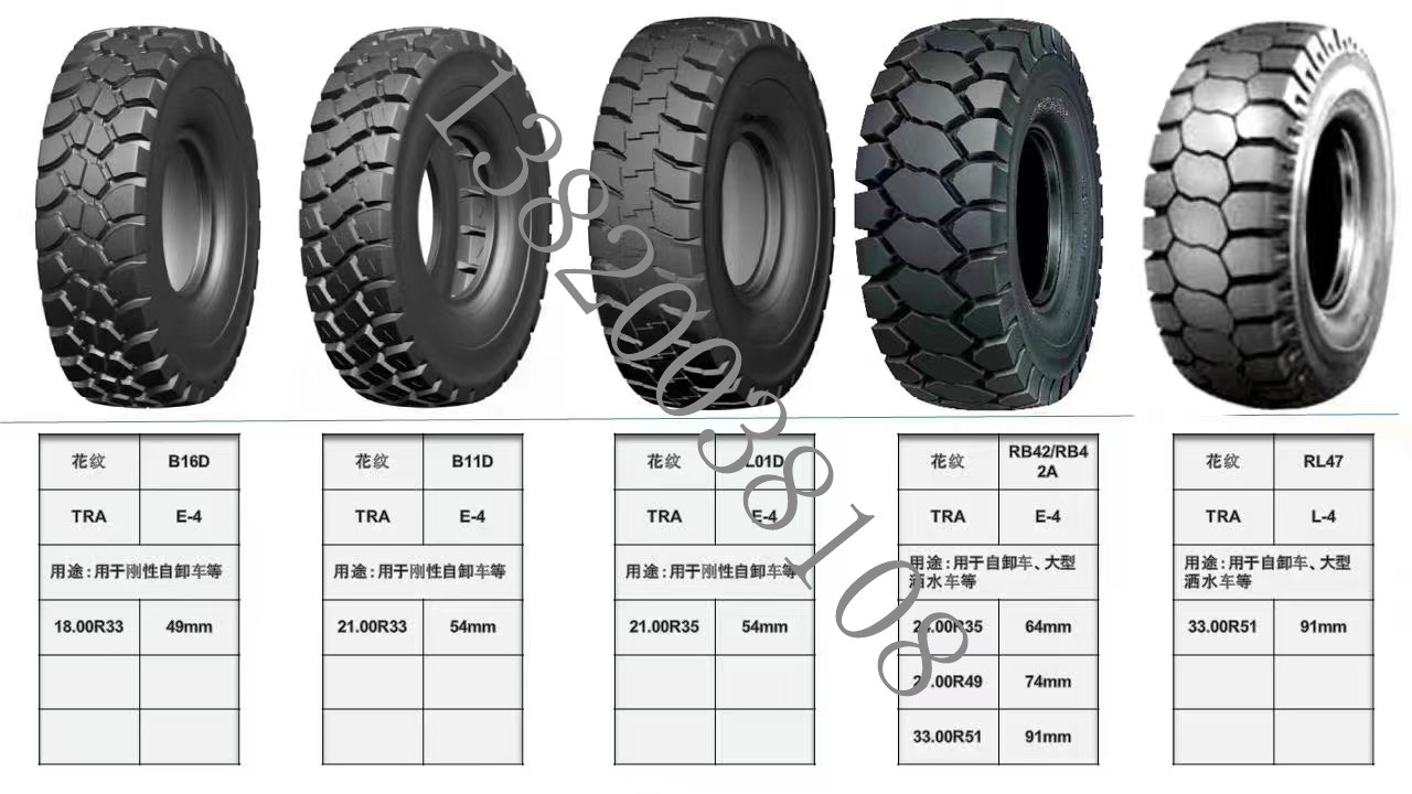 工程机械轮胎与锆石类型