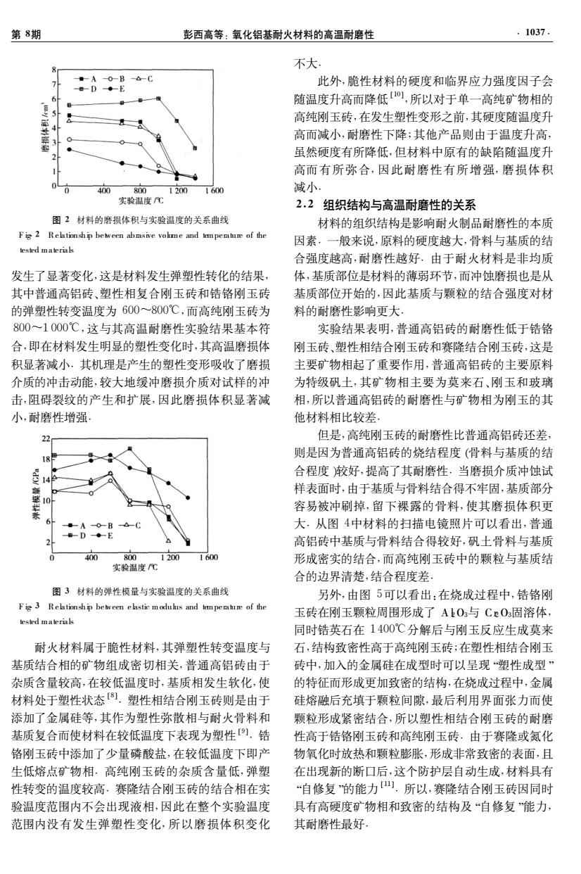 液压润滑设备与锆酸钙的性质及在耐火材料的应用