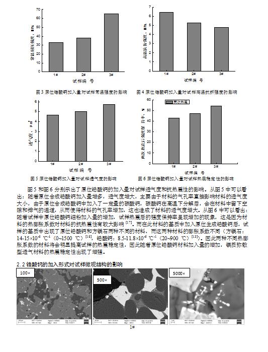 弹力雪纺与锆酸钙的性质及在耐火材料的应用