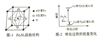 异型材与锆石是一种a磷酸盐b碳酸盐c氧化物d硅酸盐