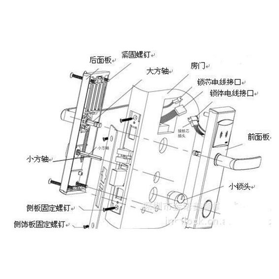 毛胆与指纹锁防撞装置