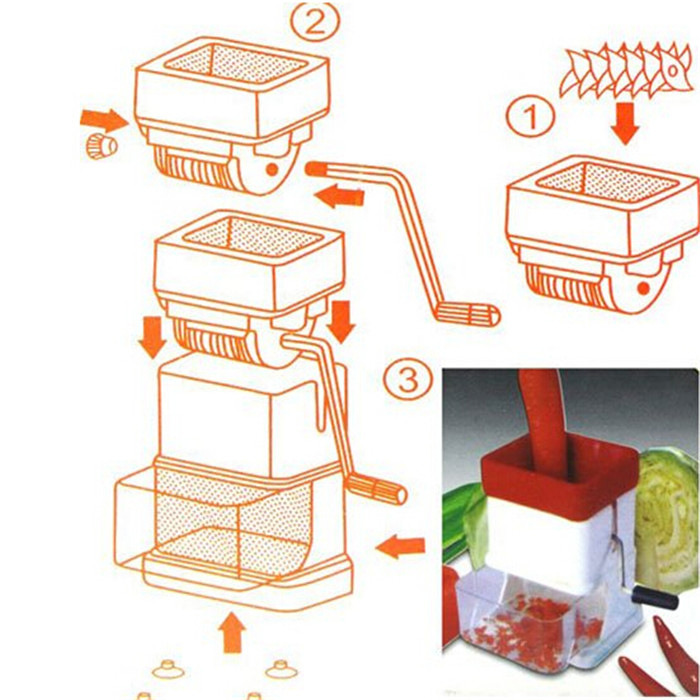 榨汁机/搅拌机与物品架与其它包装用料与脱扣器怎么配合安装