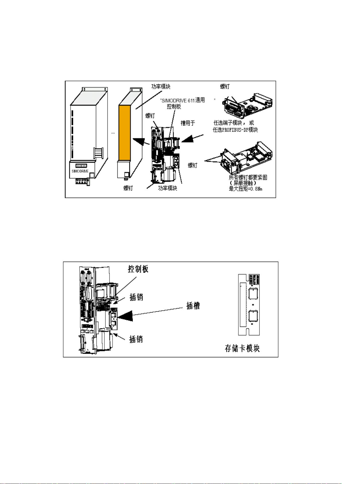 连接线转接卡与物品架与其它包装用料与脱扣器怎么配合安装