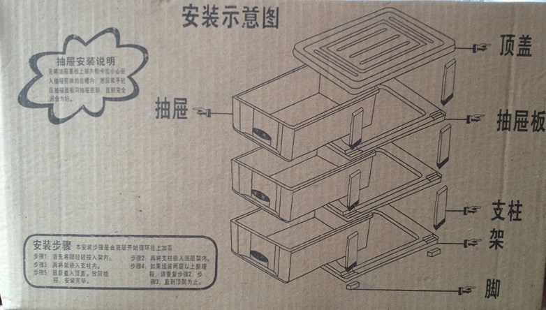 塑料盒与物品架与其它包装用料与脱扣器怎么配合安装