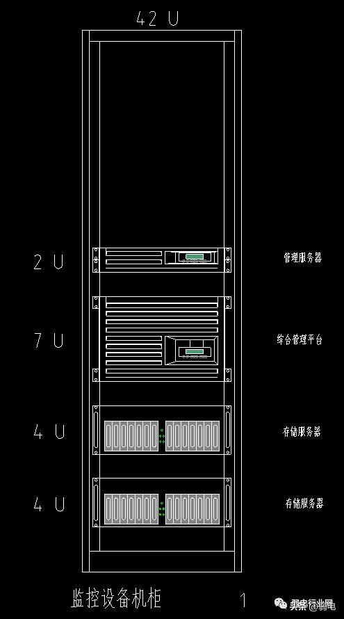 纱窗与防雷箱与会议系统机柜设备摆放连接图