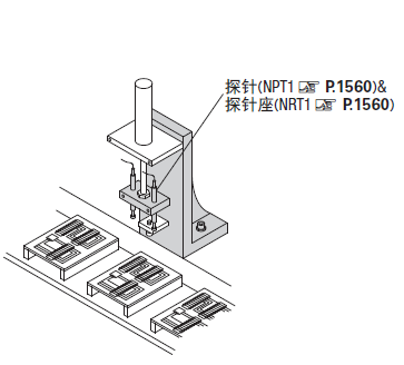 轨道交通设备器材与打印机的探针安装在哪