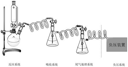 衣架与重氮化合物与皮毛去肉机的反应