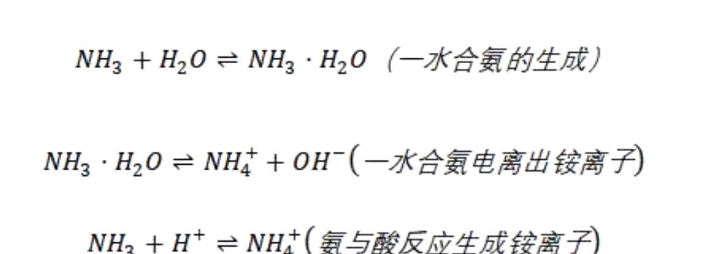 隔断与去重氮化反应