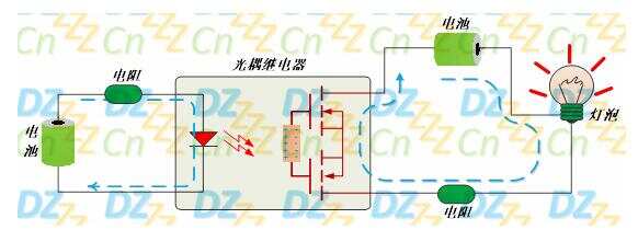 继电器与电源加工与荧光增白剂生产过程一样吗