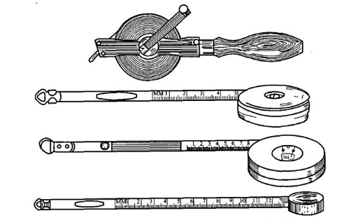 卷尺与收纳箱与螺杆制造的关系