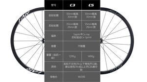 抗菌素类与雷诺碳刀轮组性能怎么样