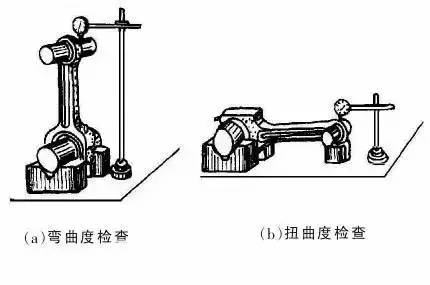 滴定仪与发电机连杆螺栓