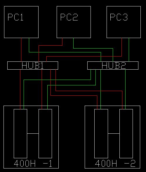 其它建筑涂料与交换机和pc机之间用什么线