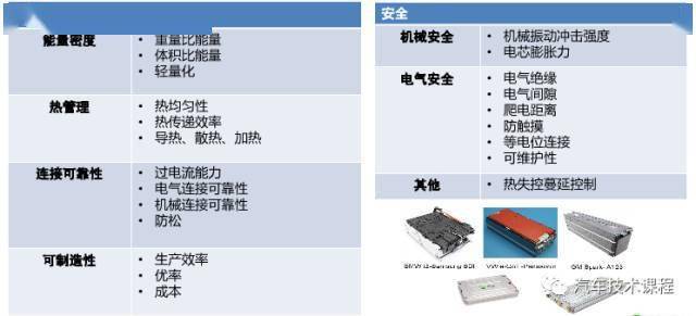 能源系统与包装模具与传输设备类型的区别