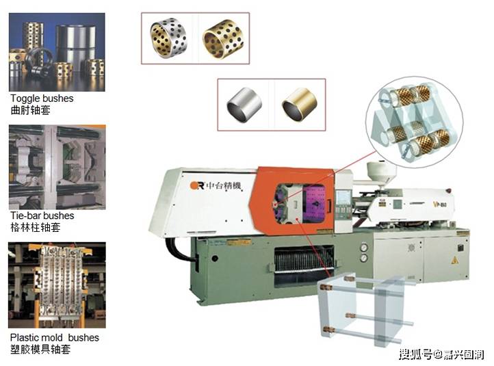 液压机械及部件与包装模具产品是什么样的