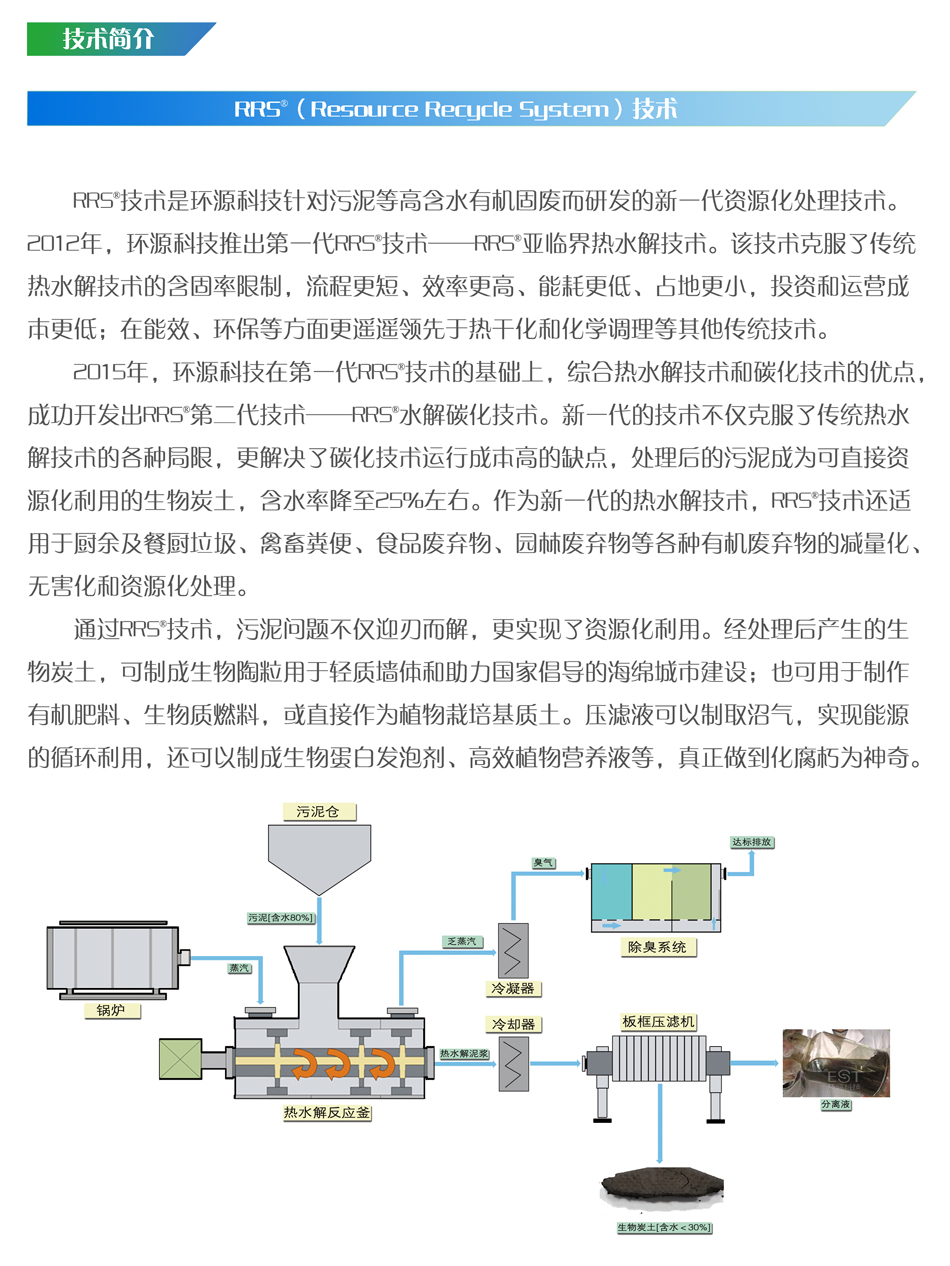 污泥处理设备与包装模具产品是什么样的