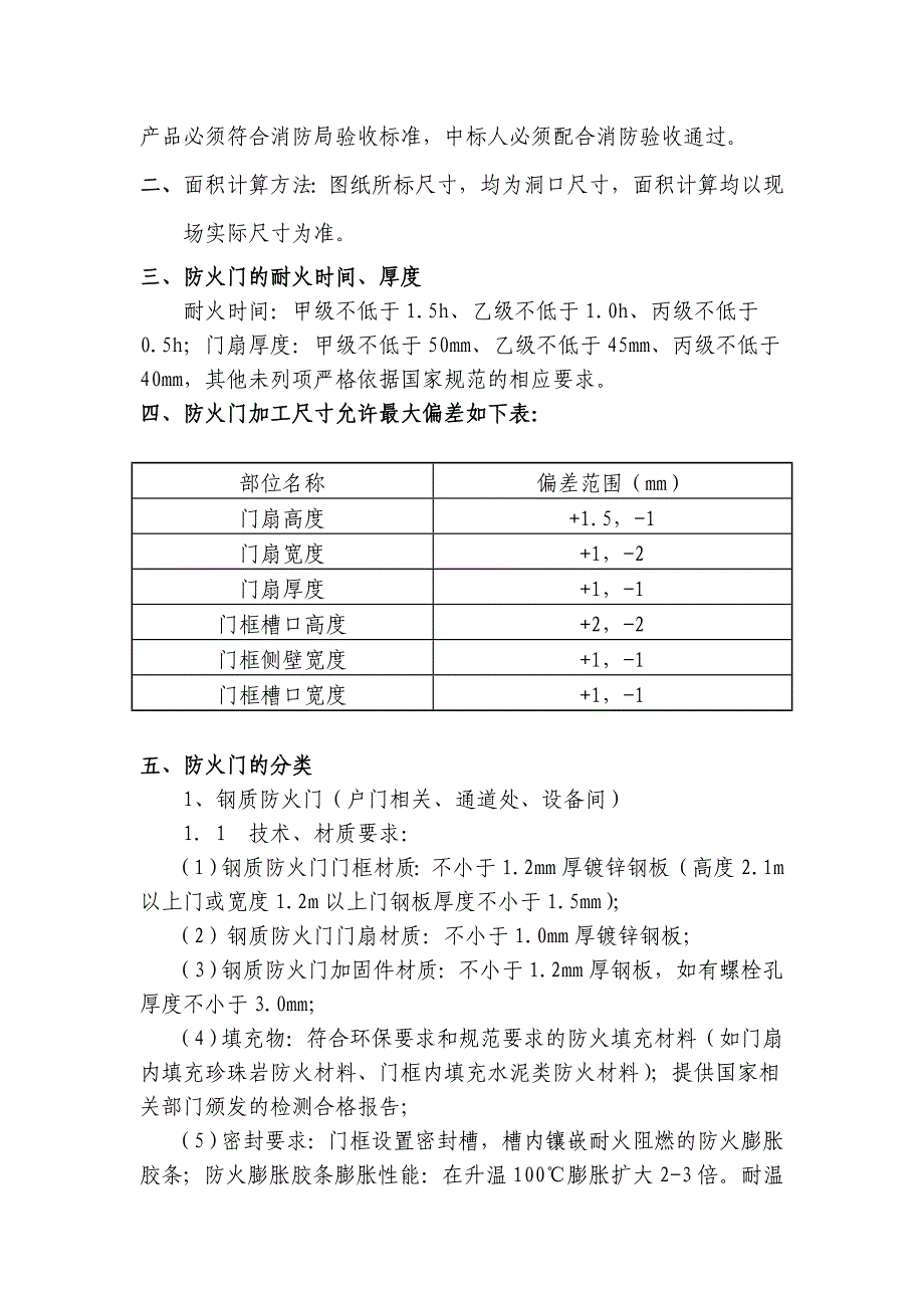 浊度计与带玻璃的防火门规范要求