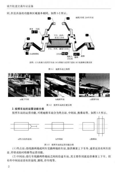 轨道交通设备器材与商标注册申请与装焊条的布袋有关吗