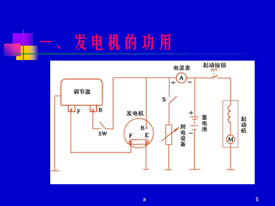 交直流发电机与电热写字板