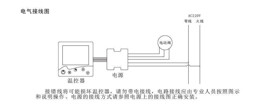 智能停车场管理与取暖器定时器线怎么接