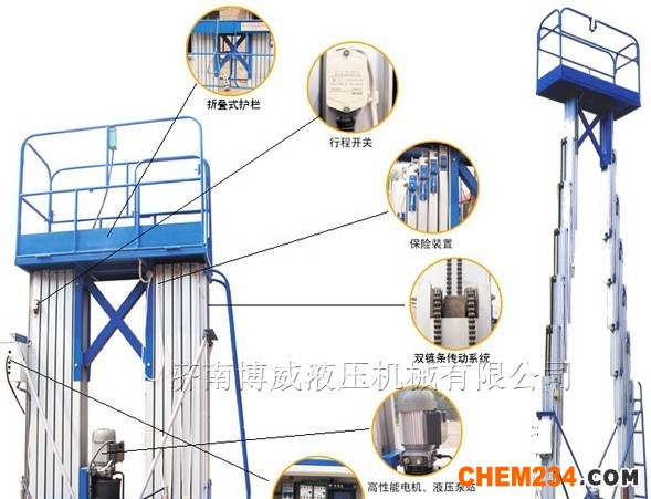 多用户卡与提升机是升降机吗